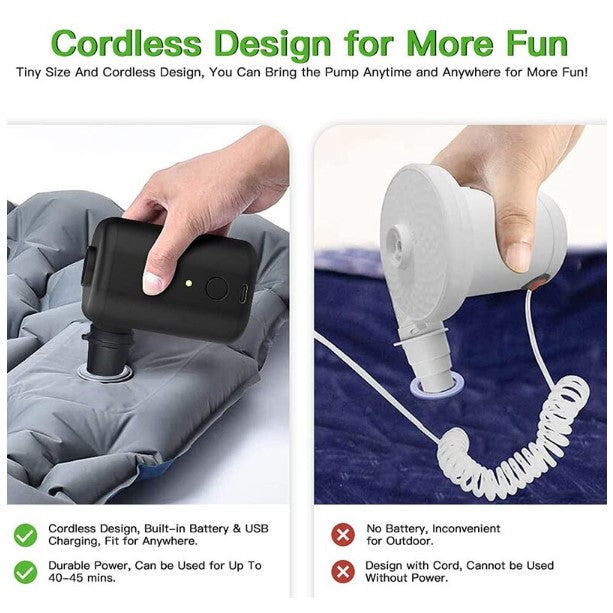 Portable Air Pump for Inflatable Mattresses, Pool Floats & More (Purfectbaby)